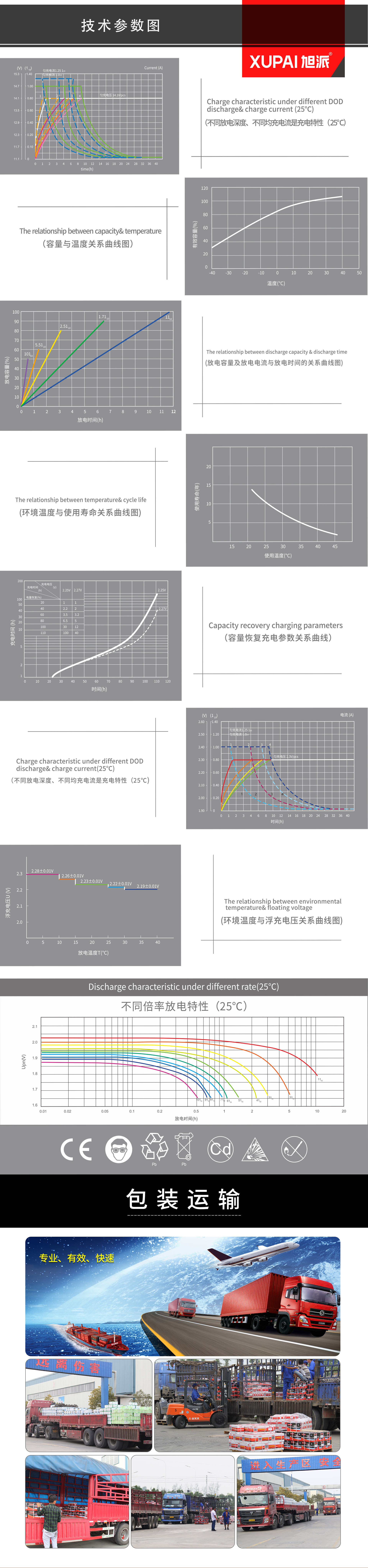 1571908243134822.jpg 圖片關鍵詞