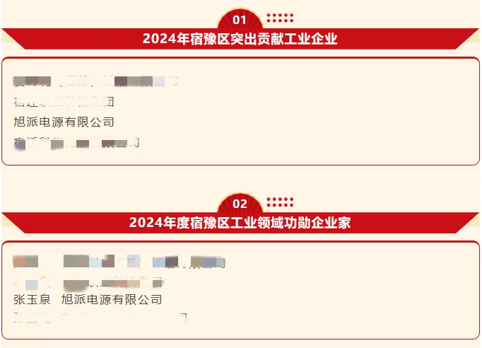 喜報，旭派又獲殊榮！