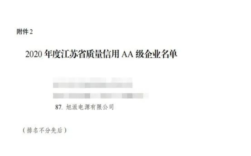 【企業榮譽】爭做示範，走在前列，旭派榮獲AA級信用企業