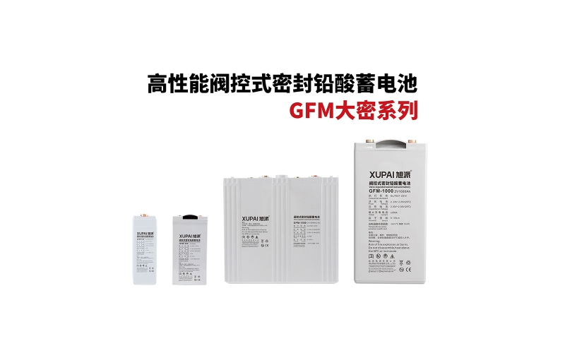 GFM大密係列
