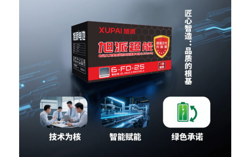 以「匠心智造」立本，攜「穩健前行」致遠 - 旭派電池，您信賴的長壽命選擇